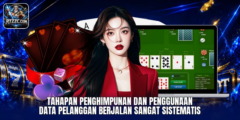 Tahapan penghimpunan dan penggunaan data pelanggan berjalan sangat sistematis
